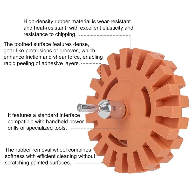 AT02-4In& 3.5In Adhesive Rubber Wheel Set(4Pcs), Decal Remover Eraser Wheel With Drill Adapter Low-Speed Rod Connectors