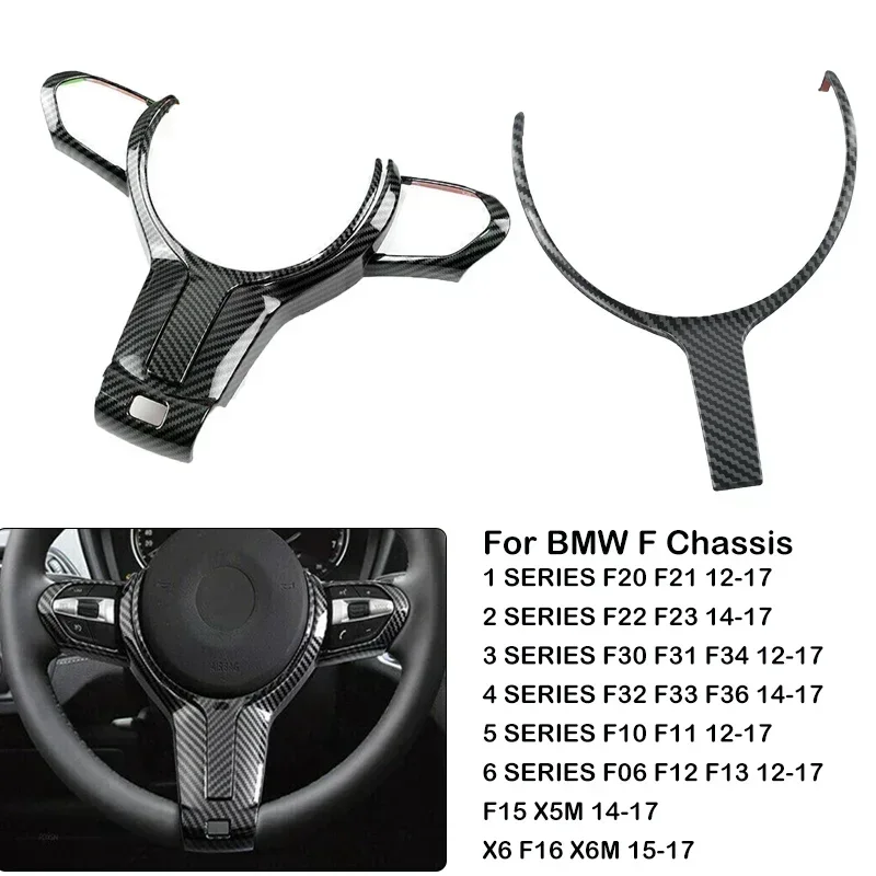 Car Steering Wheel Panel Decoration Cover Trim Moulding Sticker For BMW F Chassis 1 /2/3/4/5/6 SERIES F20 F21 F22 F23 F30 F31