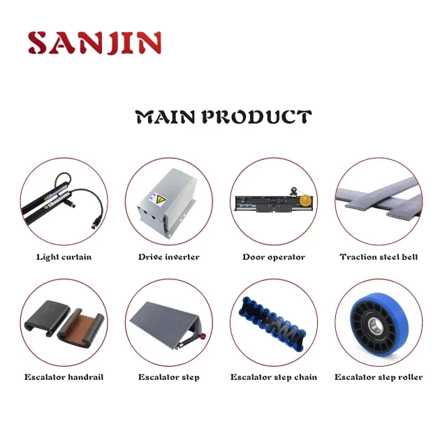 Máquina de tração de elevador Kone MX10 KM 982790   Peças do elevador Kone