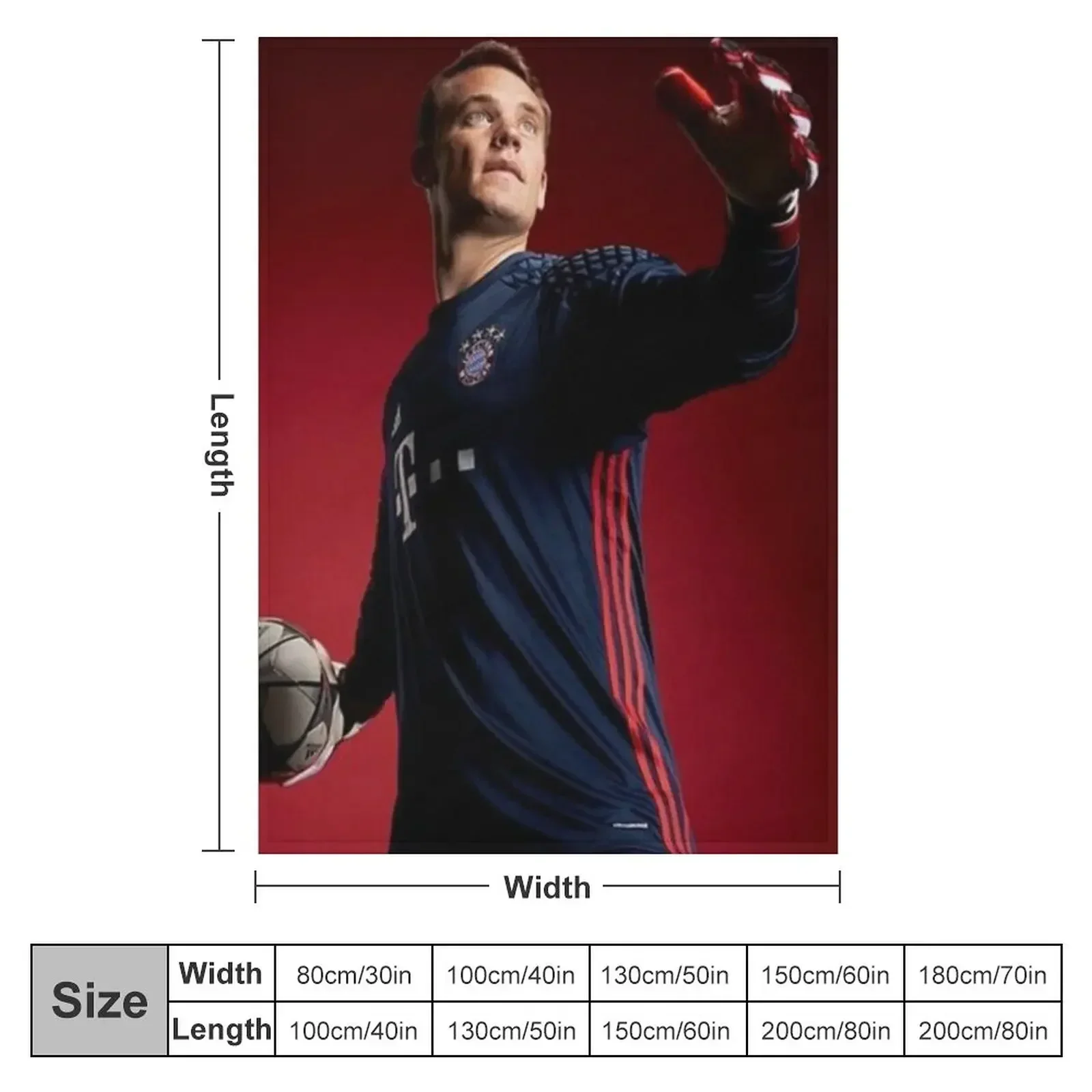 Manuel Neuer Throw Blanket Weighted Comforter Decorative Throw Blankets