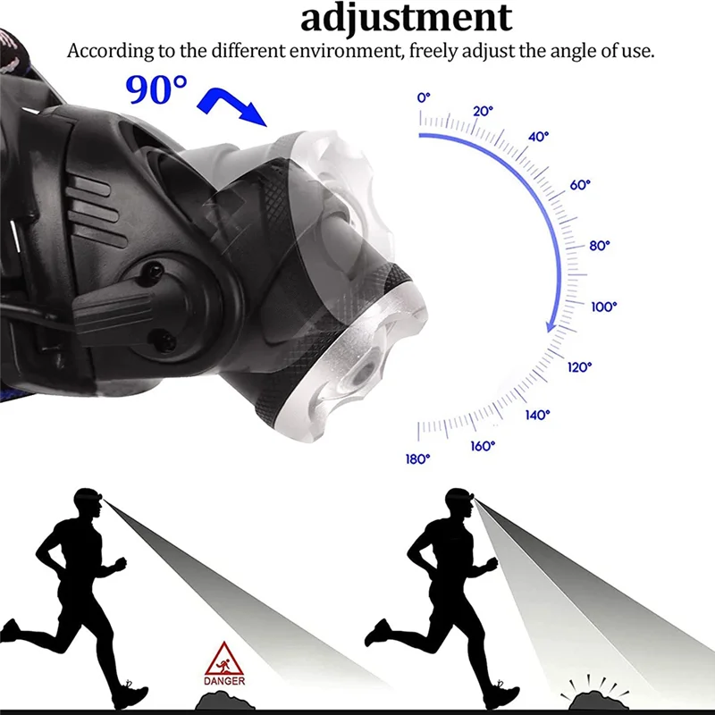 

Светодиодный налобный фонарь для рыбалки, 3 режима освещения, телескопический фонарик с зумом, супер яркие фонари для кемпинга
