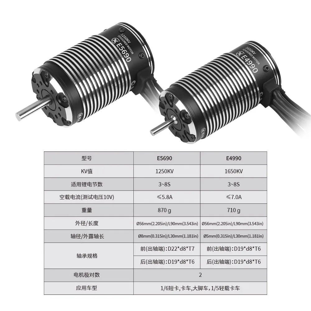Xiongcai E4990 E5690 Motor sensorial sin escobillas modelo RC Motor de potencia de coche alta velocidad baja resistencia impermeable