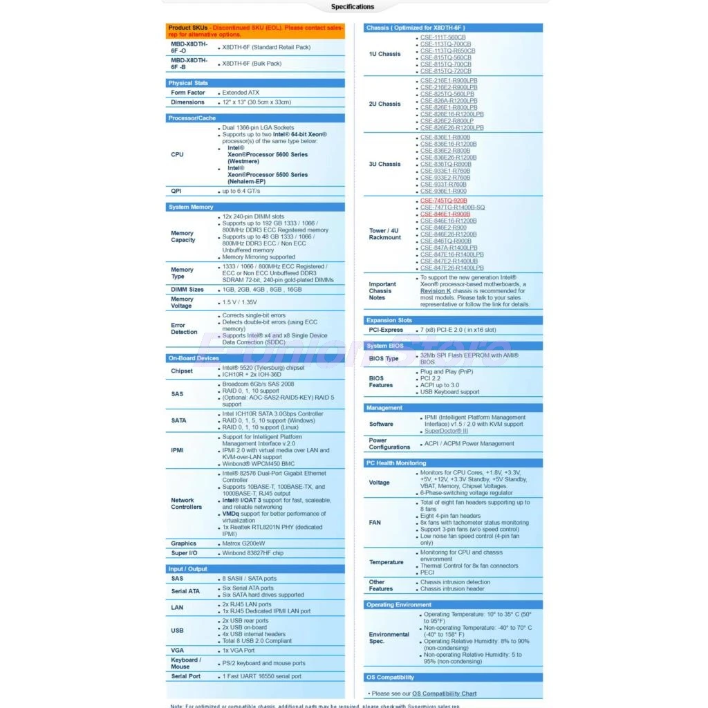 X8DTH-6F Server Motherboard Support Xeon Processor 5600/5500 Series Dual LGA-1366 Sockets 5520 Chipsets