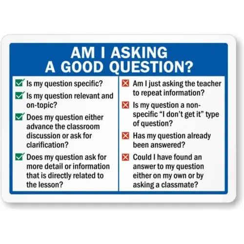 Asking Good Question Dos And Do Nots Aluminum Weatherproof Sign p748