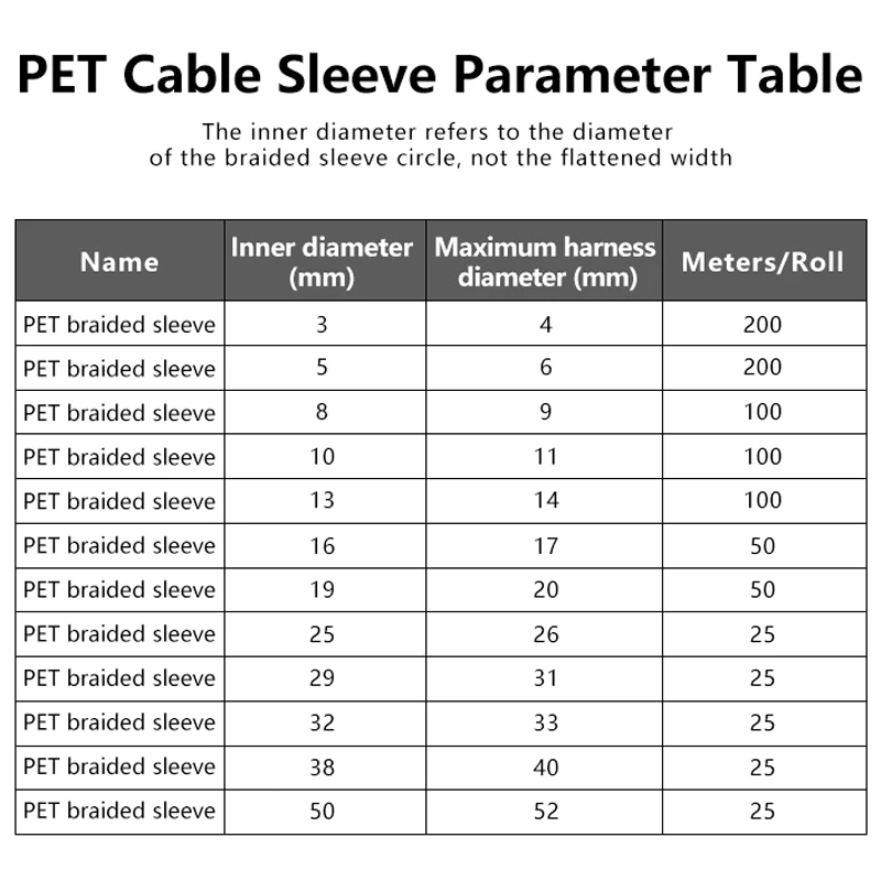 1~10m PET Self-Closed Cable Sleeve Dia. 3 5 8 10 13 16 19 25 32 38 50mm Split Loom Sleeve Insulated Wrapping Wire Protect Sheath
