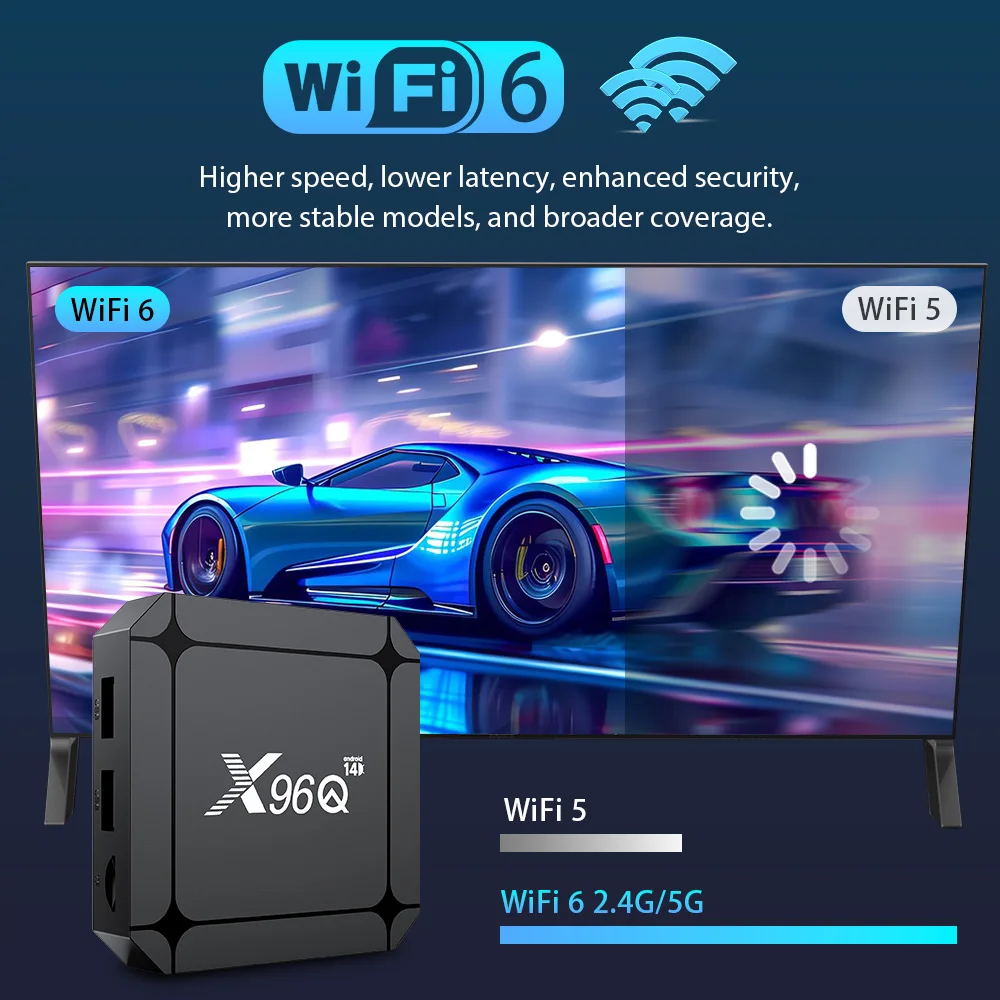 X96Q RK3518 Android14 TV BOX Quad Core Chip 2.4G&5G Wifi6 4K HDR Media Player Set Top Box 2GB 16GB Storage