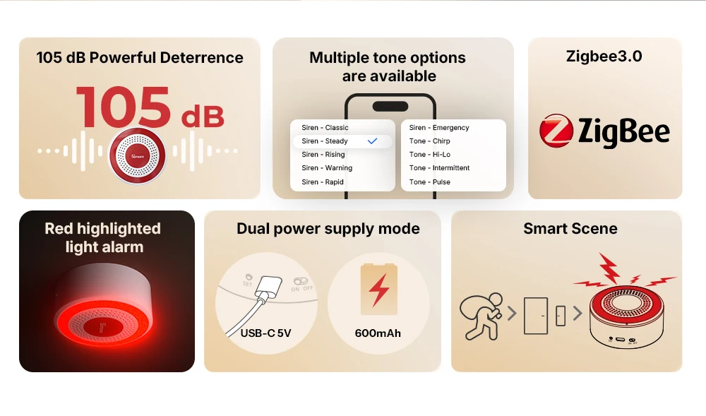 SONOFF SNZB-09P Zigbee SenseGuard Innensirene, lauter Alarm, benutzerdefinierte Alarmtöne, Ton-Licht-Alarm, duale Stromversorgung, Zigbee-Sicherheit – Detail 2