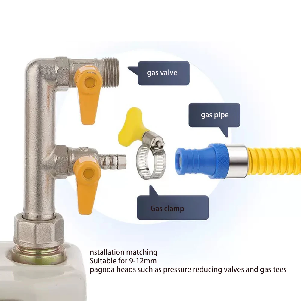 

Гофрированная газовая труба из нержавеющей стали 0,3M-2M Специальная бронированная металлическая труба для сжиженного газа для бытовых печей 0,5 м 0,8 м 1 м 1,5 м 2 м
