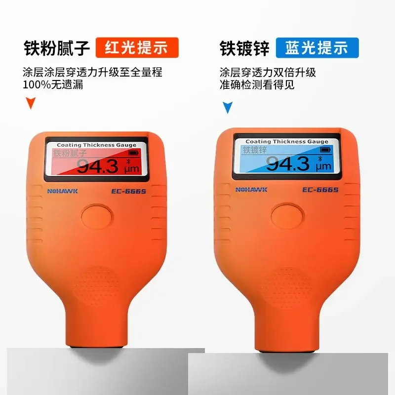 

New Automobile Coating Thickness Gauge High Precision Used Car Paint Gauge Galvanized Coating Thickness Gaugetool