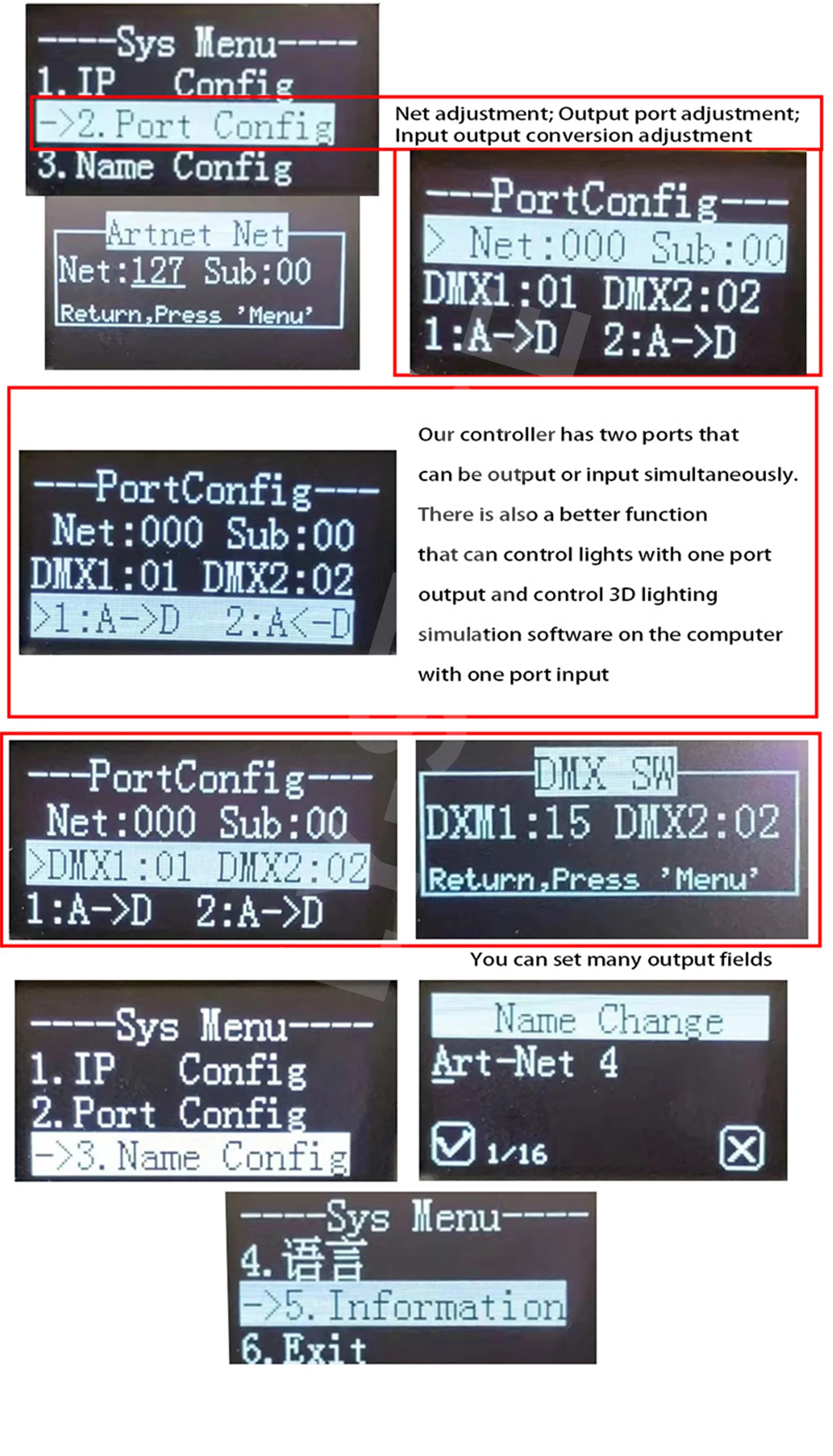 ArtNet DMX 512 interfaccia Controller di illuminazione Ethernet 2 Universe 1024CH LONGYING