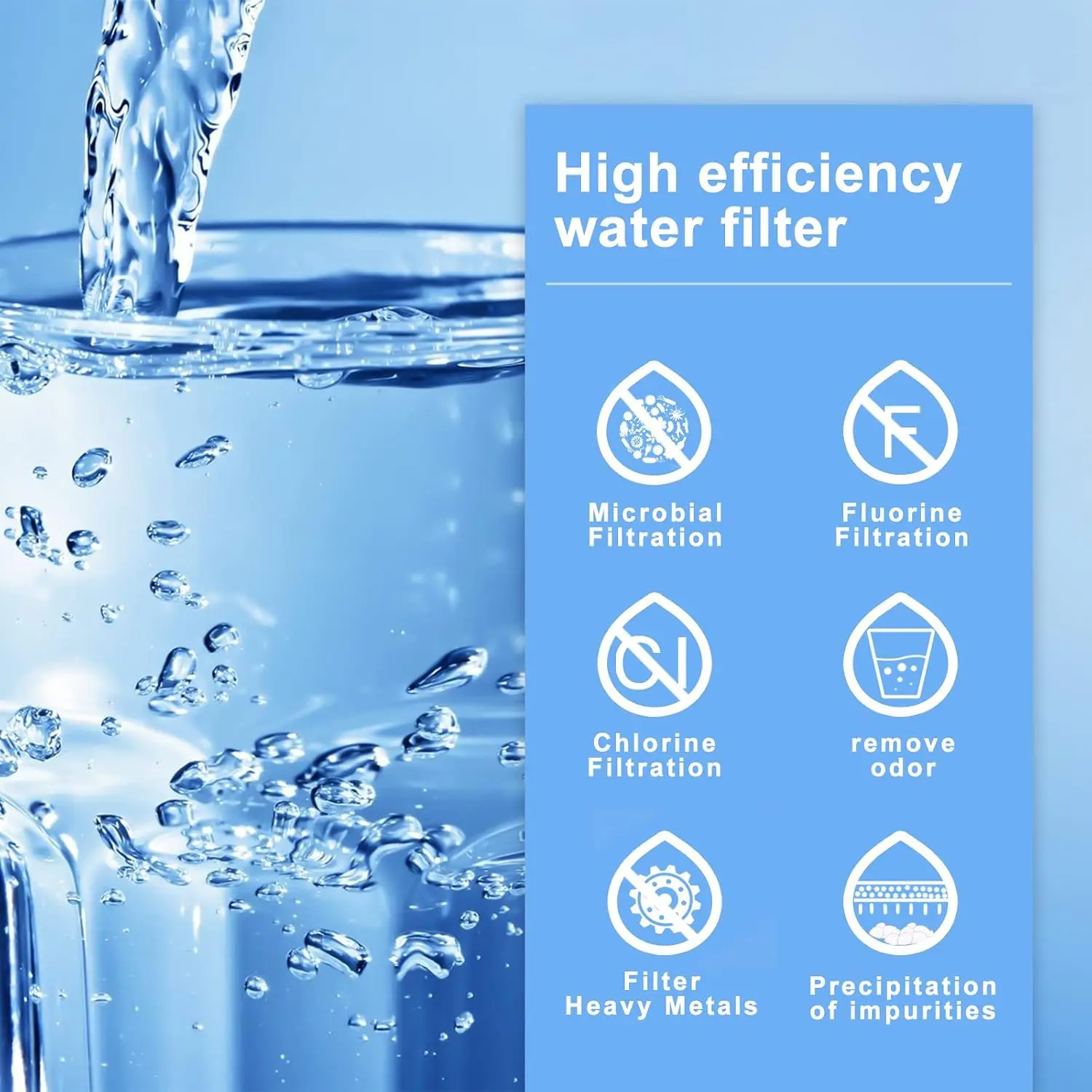 Water Filter Replacement Compatible with Ber-key ® BB9-2 Gravity Black Filter & for PF-2® Fluoride Water Filters Combo Packs, Hi