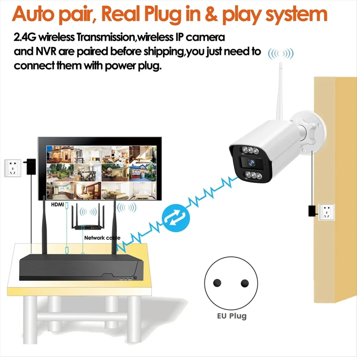 M85K Icsee 8CH 265 … - image