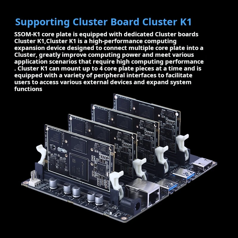 Bit-Brick SSOM-K1 Domestic RISC-V Core Board 2TOPS AI Cluster Support Open-Source Design
