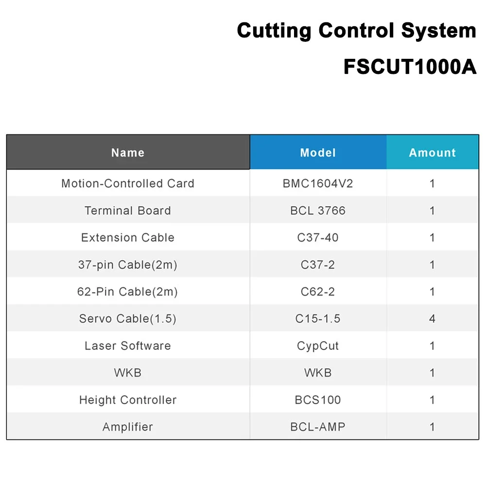 Sistema de Control de máquina cortadora láser Friendess FSCUT 0-6KW FSCUT2000C Cypcut BCS100 BMC1604 controlador FSCUT2000