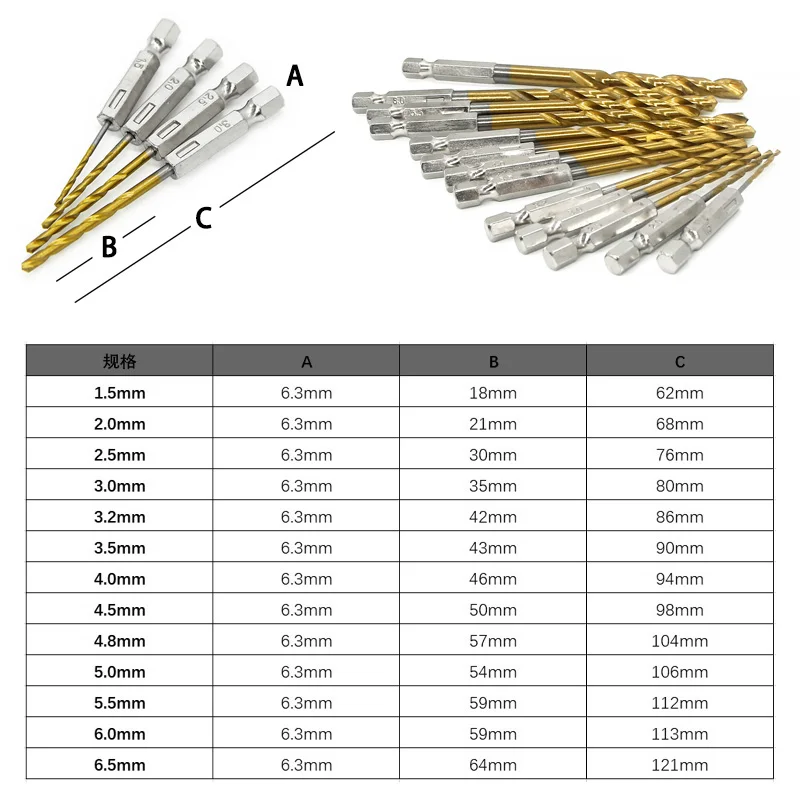 HSS aço de alta velocidade titânio revestido Broca Set, Hexagonal Handle Twist Drill, 1/4 Hex Shank, 1.5mm-6.5mm, 3 5 13Pcs