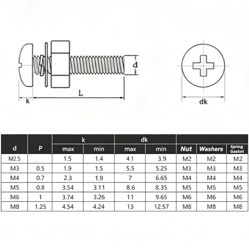 Brass Round Head Screw + Nut + Washer + Spring Washer Combination Bolt M3 M4 M5 M6 M8 Cross Round Head Screw Length: 4mm - 60mm