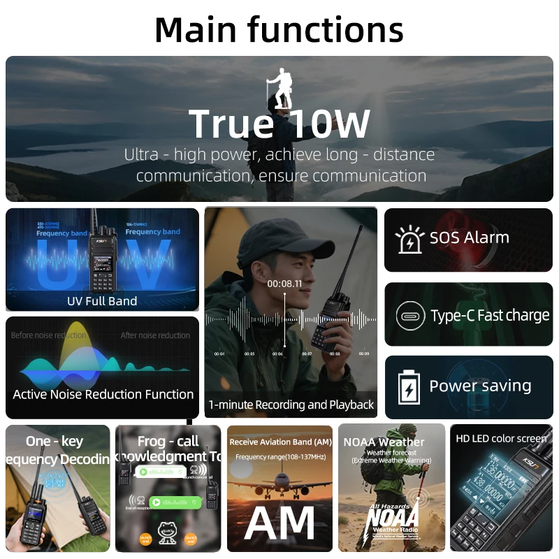 UV128D جهاز اتصال داخلي احترافي طويل المدى مفتاح واحد فك جميع الموجات جهاز اتصال لاسلكي آمن نظام اتصالات مجموعة الشبكة #5