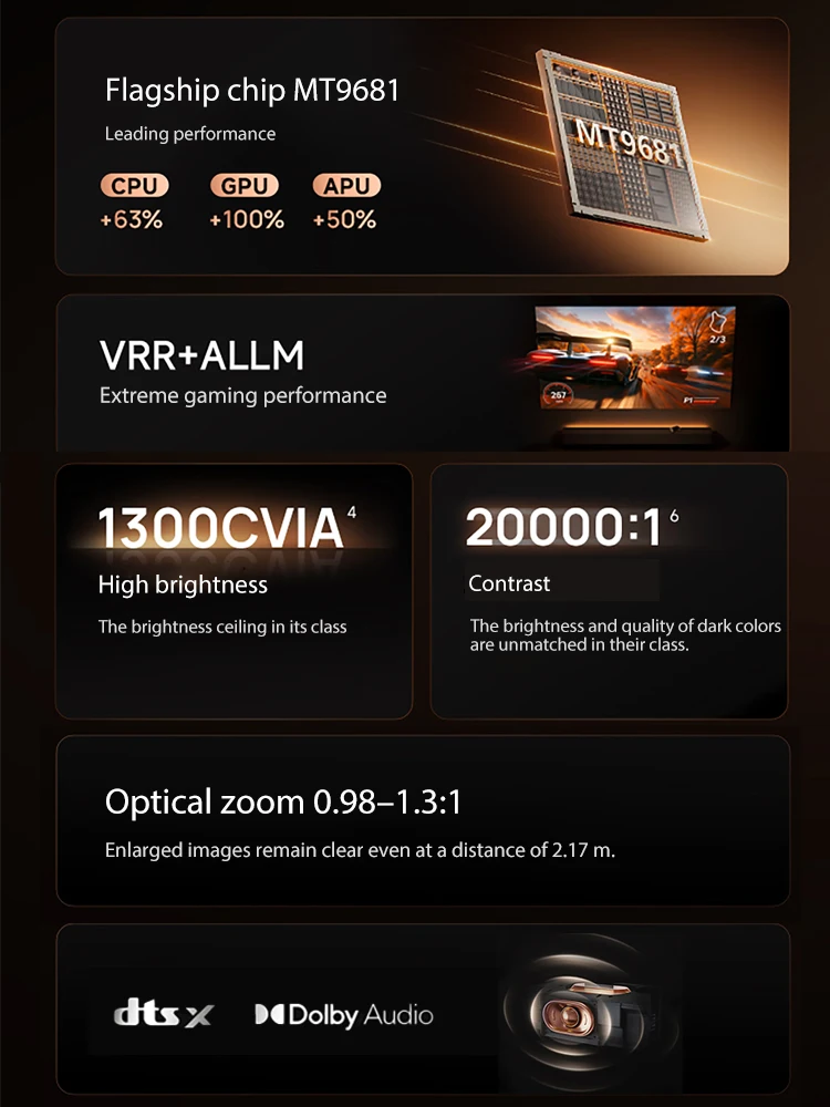 XGIMI Z9X 4K Portable Triple Color Laser Projector 3D Optical Zoom