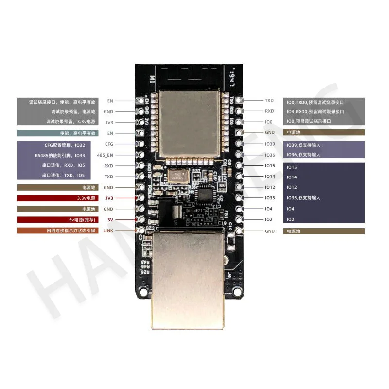 Imagem -02 - Placa de Módulo sem Fio com Porta Serial Embutida Rede Ethernet Compatível com Bluetooth Wi-fi Combo Gateway Mcu Esp32 Wt32-eth01