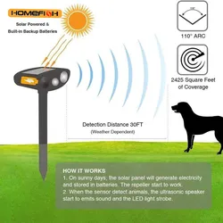1pc Ultrasound Animal Repeller Solar Energy Cats And Dogs Repeller Rechargeable Garden FarmYard Waterproof Creature Deterrent