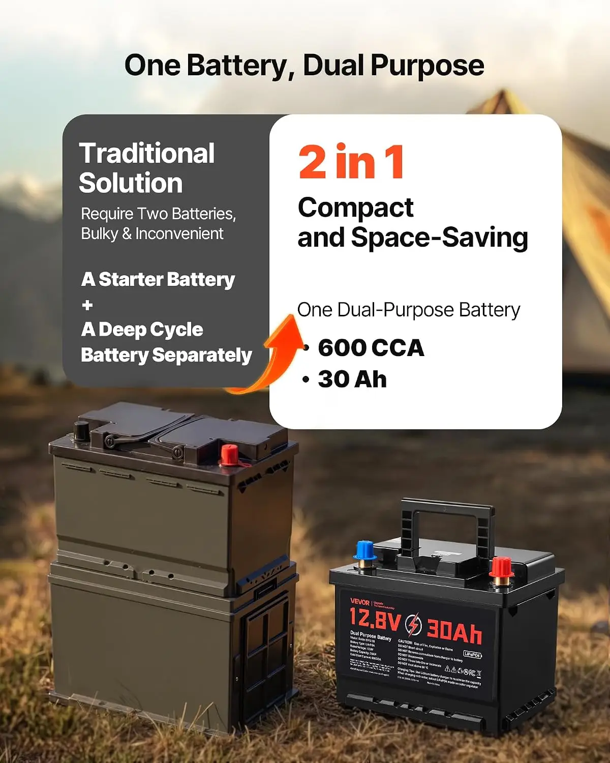 12V 30Ah LiFePO4 Battery, 600CCA Group 47 Deep Cycle & Starter with BMS for RV Marine Trolling Motor Car Starting, Customized