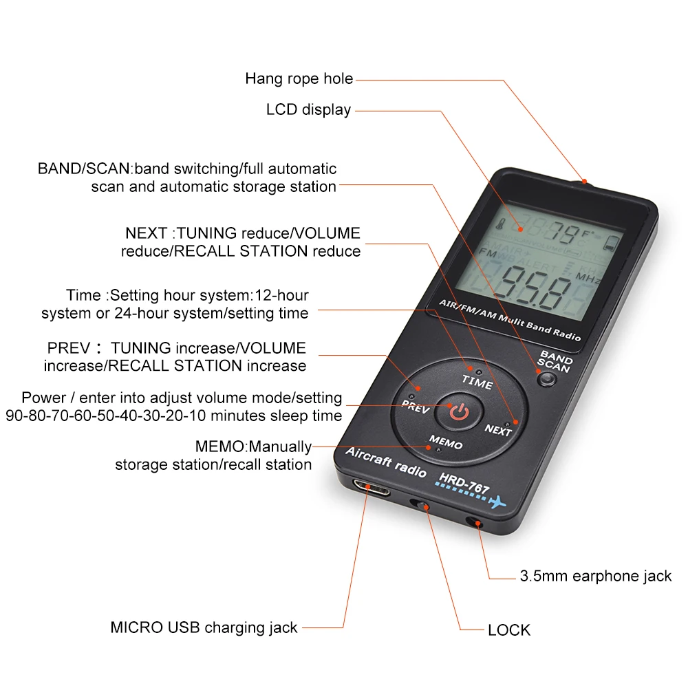 HRD-767 FM/AM/AIR Multi Band Radio Aircraft Band Radio Receiver Blacklit LCD Display Button with Headphones Lanyard Storage Bag