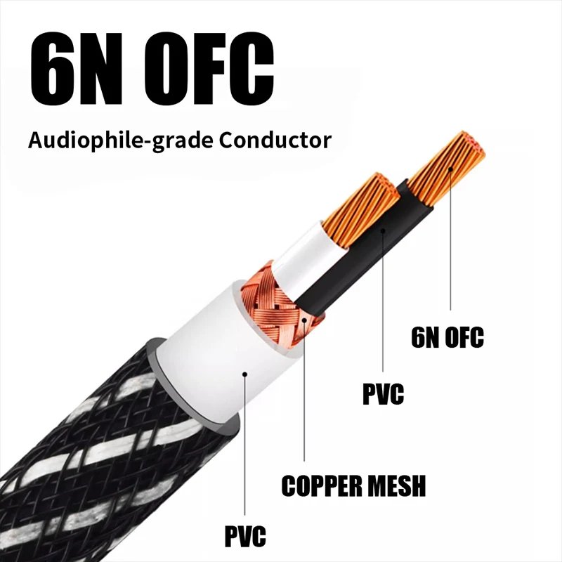 QINCROWN 6N OFC 2RCA Interconnect Cable, 24K Gold-Plated Plugs HiFi Audiophile for Amp DAC Preamp Home Audio Gear