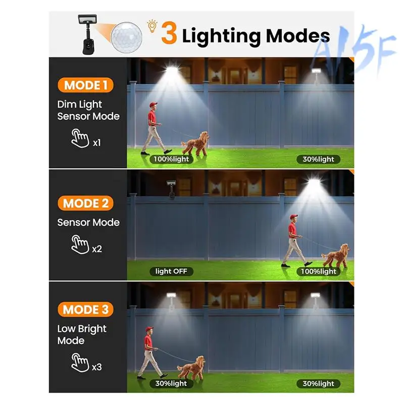 

A15F-Clip On Solar Light Outdoor With Motion Sensor 92 Leds 600LM Solar Fence Lights,6000K Waterproof Security Lighting 2Pcs