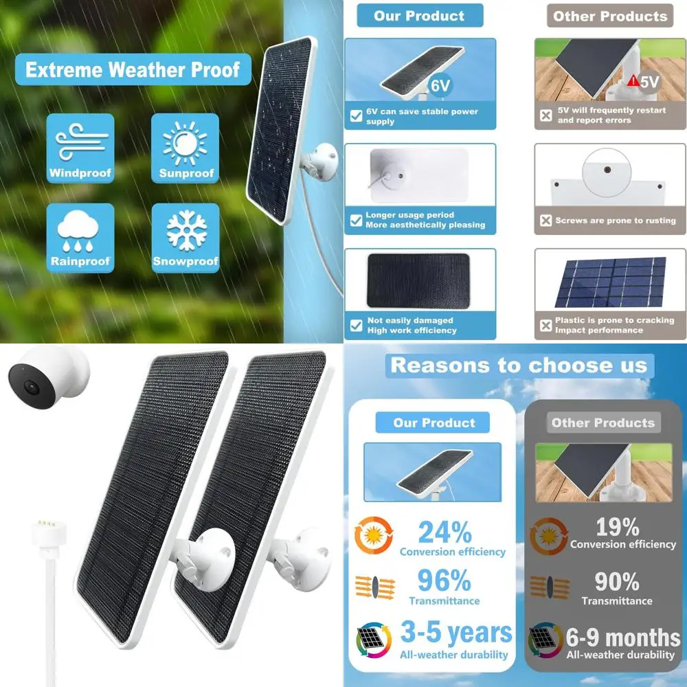 

Всепогодное регулируемое крепление на 360 градусов для внутренних и наружных камер с питанием от батареи, комплект из 2 штук с зарядным кабелем длиной 10 футов