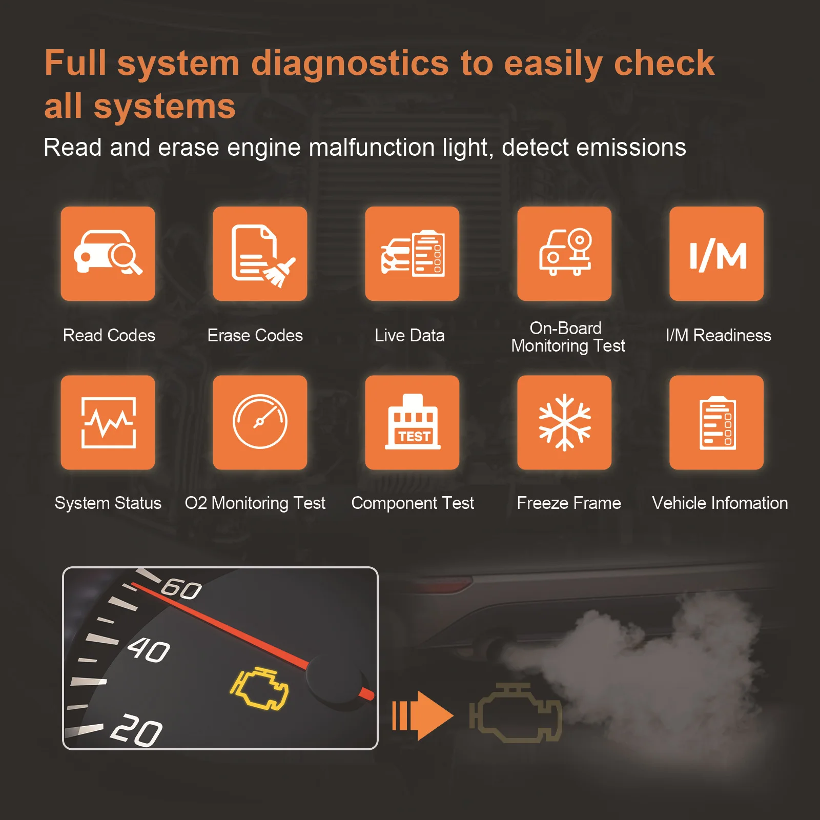HUMZOR Z100 OBD2 Scanner Car Diagnostic Tool Bidirectional Testing Full System Bluetooth 5.2 Chip Reader Erase Code Free Upgrade