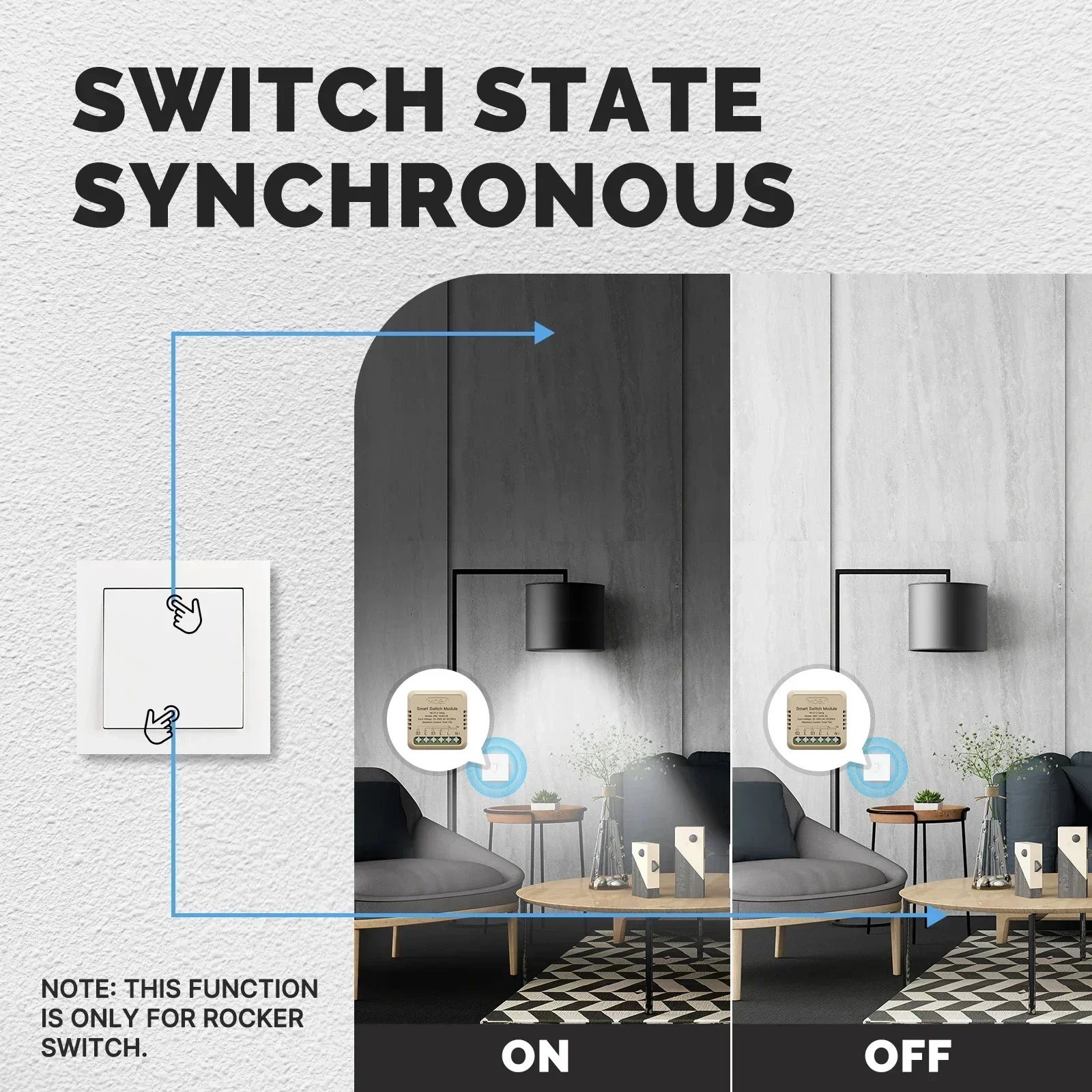 MOES-Mini interruptor inteligente Tuya WiFi/Zigbee, módulo de atenuación, interruptor de luz, Control remoto de 1/2 entradas, funciona con Alexa y