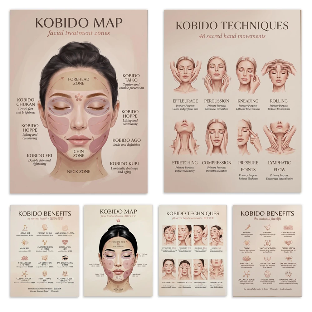 Spa Wellness Europe - Impressões de massagem facial, arte de