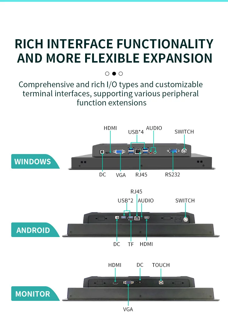 ZXY 21,5 Zoll IP65 Panel Mount Embedded Kapazitive Touch Screen Display 10,4 Zoll LCD Industrie Panel Industrie Computer Zubehör