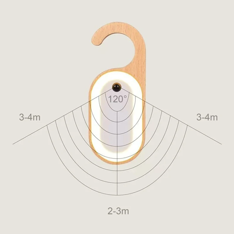 Creative Message Human Body Sensor Lamp Atmosphere Lamp Household Corridor Sensor Night Light Hook Door Handle Sensor Lamp