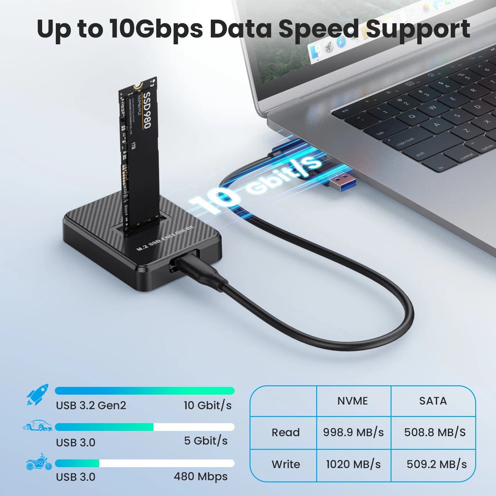 External SSD Hard Disk M.2 SSD Enclosure 10G Online Reading Writing Speed SSD Case For M.2 NVME Or SATA SSD Docking Station