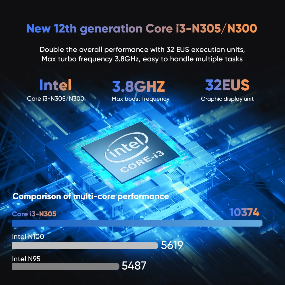 M9S NUC 미니 PC, 12 세대 인텔 코어 i3 N305 N200 N100, DDR5 PCIE3.0, xi226-V, 2.5G 방화벽 라우터, 오피스 PC 윈도우 11, WiFi6