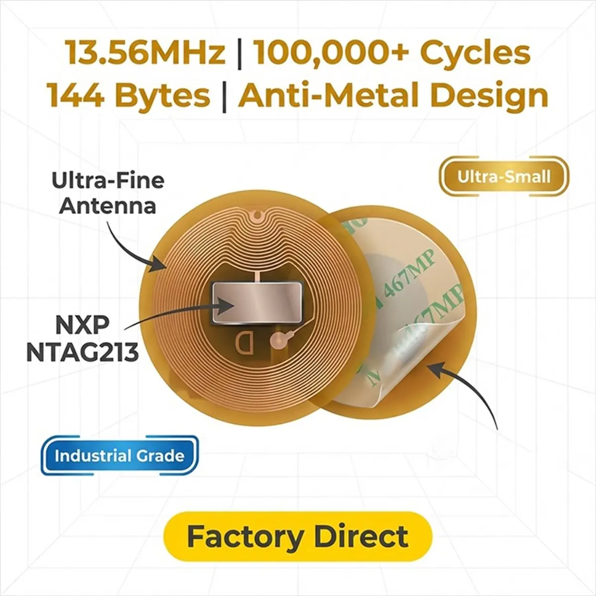 (A99Z] 15Pcs NFC Tags Set 6mm Diameter Programmable RFID Stickers, Round Waterproof Flexible FPC NFC Labels for Smart Devices
