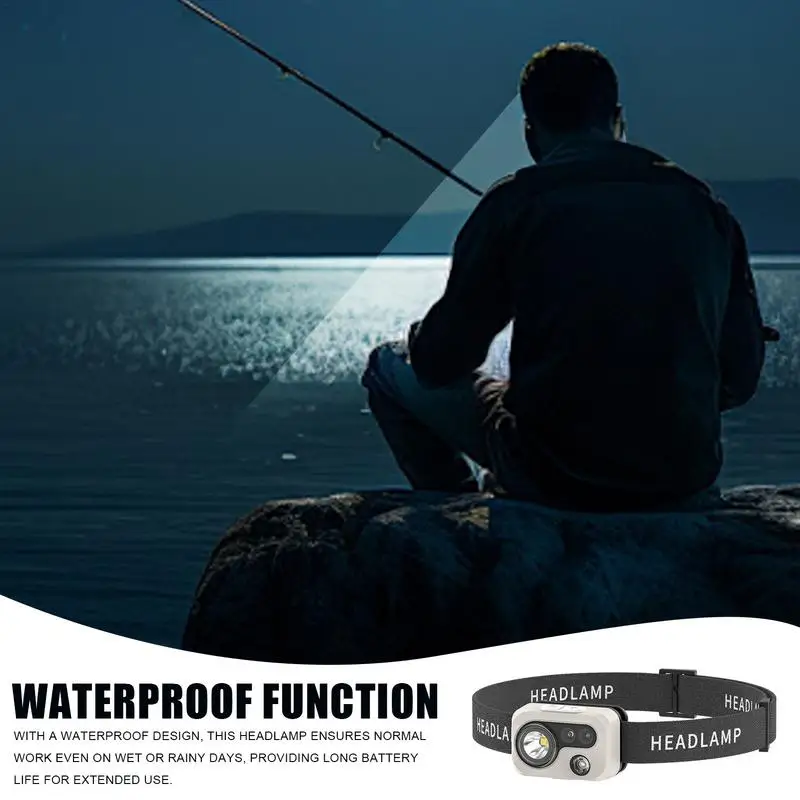 LED Rechargeable Headlamp High Bright Head Lamp With 5 Modes Headlight Waterproof Head Flashlight Camping Light