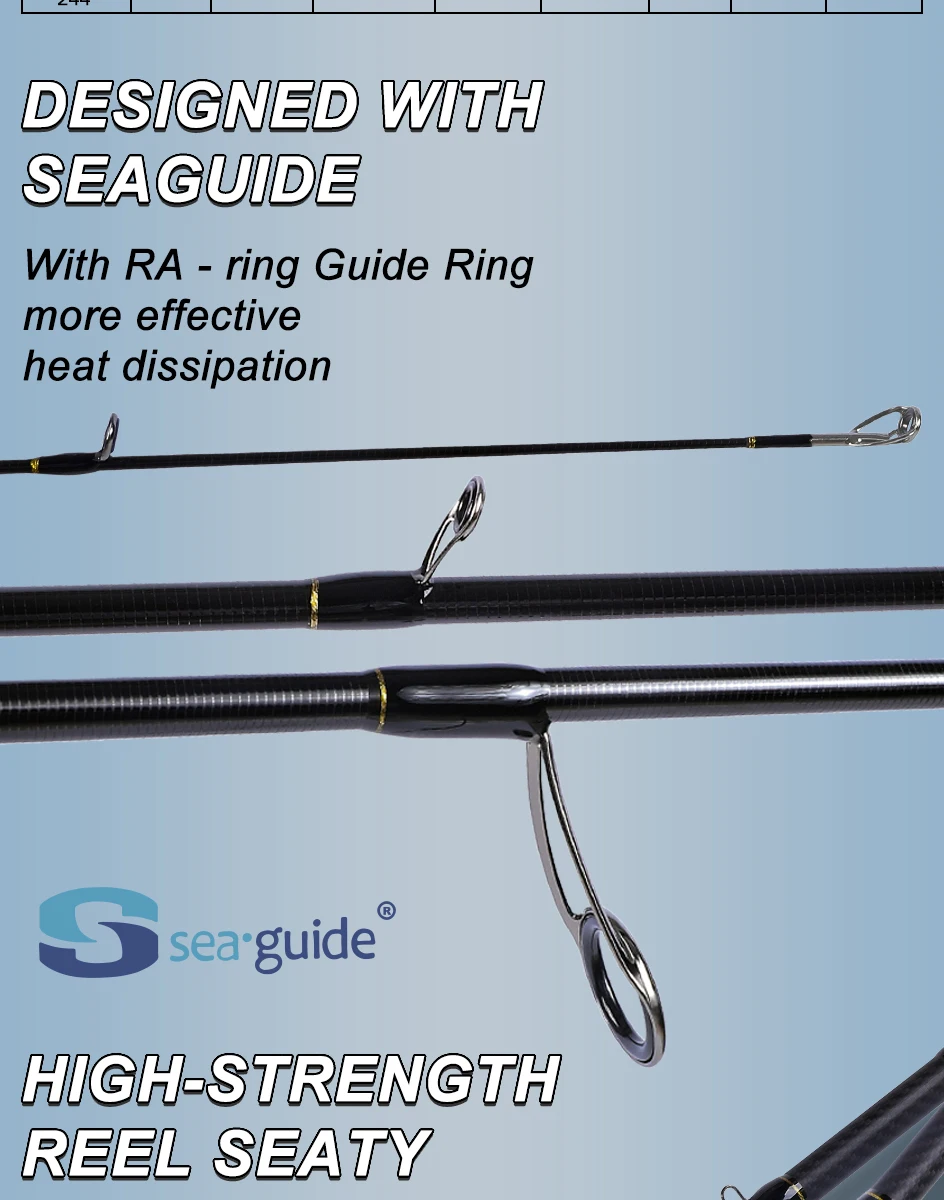 MIFINE JIG TRAINING Angelrute 3-14g/5-21G/7-28g/10-42g/12-56g/20-85g Zander Hecht Barsch Spinnrute mit Schnellen Hohlspitzen – Detail 3