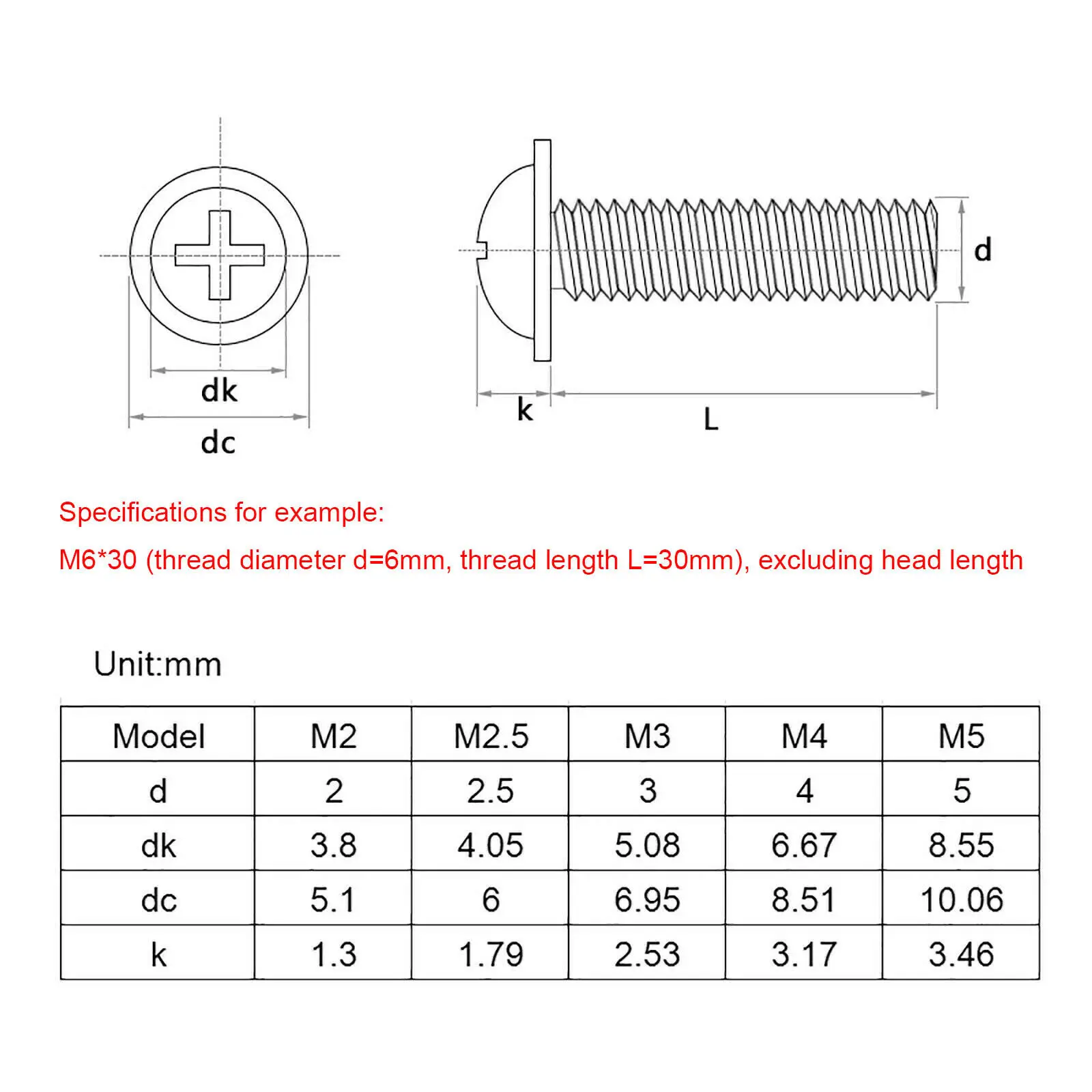 50pcs Black/Nickel Plated Stainless Steel Cross Recessed Round Head with Washer  Ring Screw Bolt M1.4/M1.7/M2/M2.5/M3/M3.5/M4