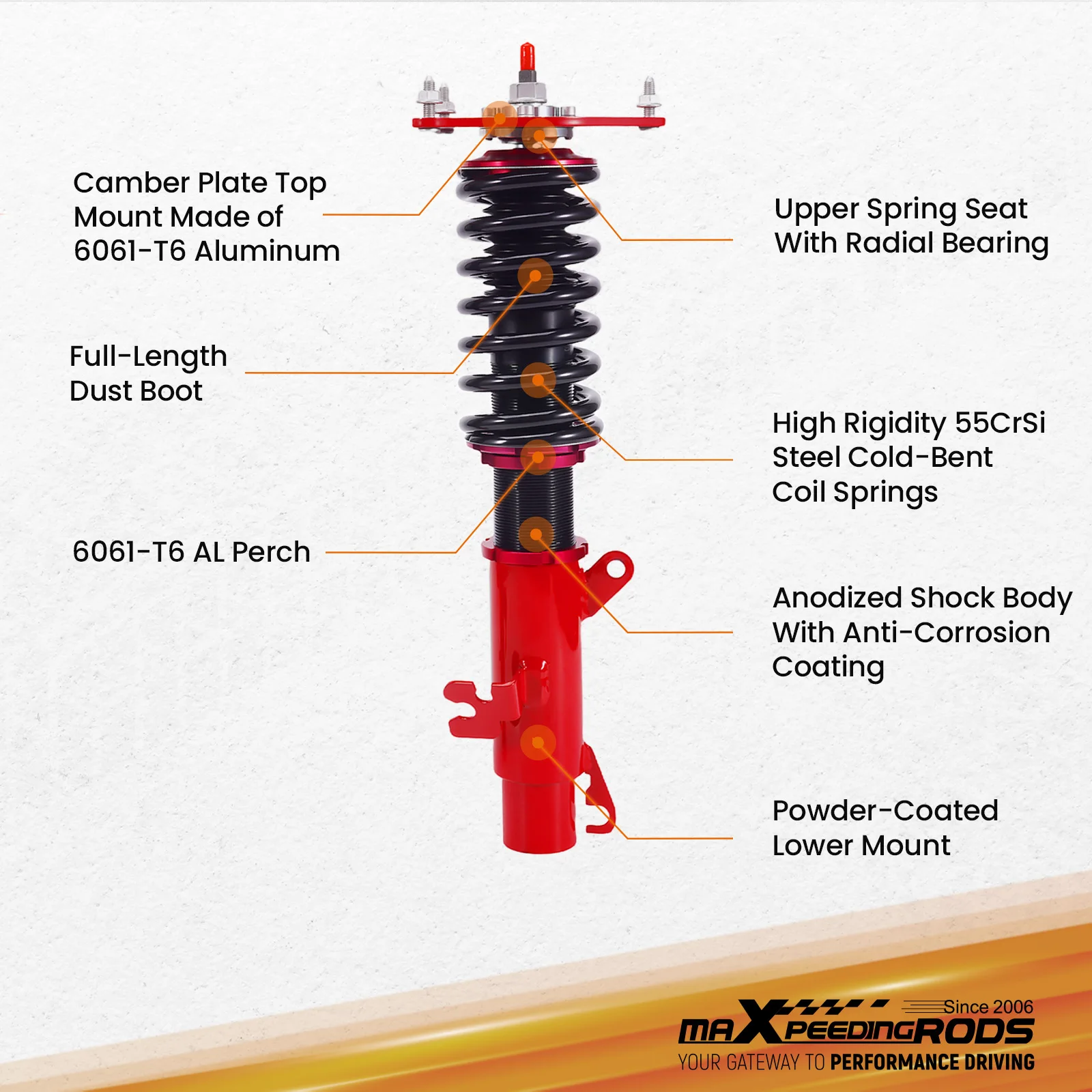 24 Levels Damper Coilovers Lowering Kit for Mini Cooper R50 R53 2001-2006