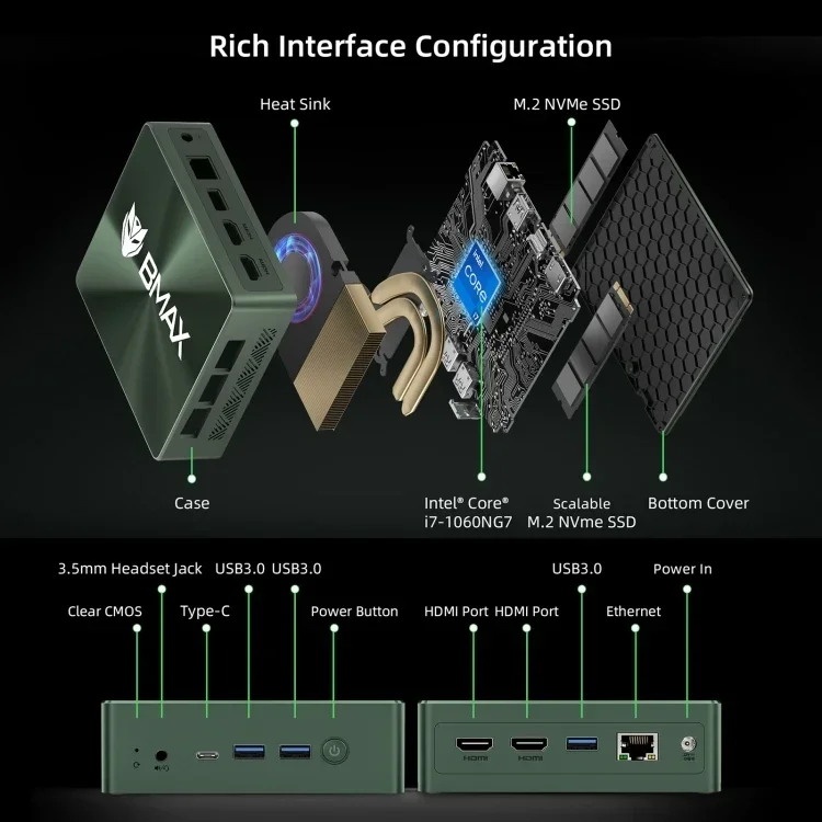 yyhc Wholesale Popular BMAX B6 Power Wins 11 Mini PC 16GB+1TB  Core i7-1060NG7 Mini Gaming PCs Support HD--M / RJ45