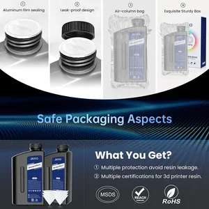 8 Main Sales Resin 3D Printing - №8