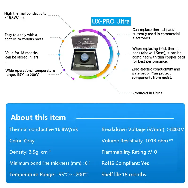 UPSIREN UX Ultra PRO 16,8 Вт/мк Термошпаклейка для VGA GPU IC-процессора Быстрое охлаждение Замена термопрокладки Теплоблокирующая шпаклевка