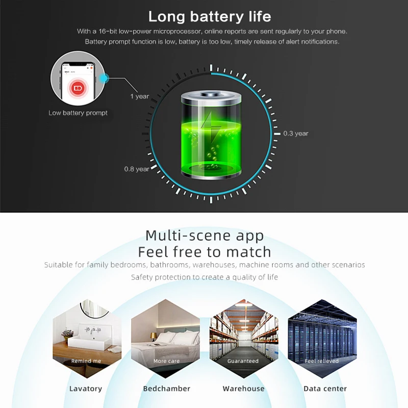 Zigbee Wireless Water Immersion Sensor Smart Home App Remote Monitoring Water Leakage Detector Security Alarm Overflow Alert