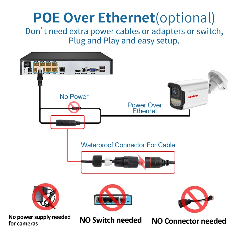 4K Poe Video Surveillance Camera IP Onvif Audio 48V POE Or DC 12V 4MP 8MP Night Vision Bullet WaterProof security camera for NVR