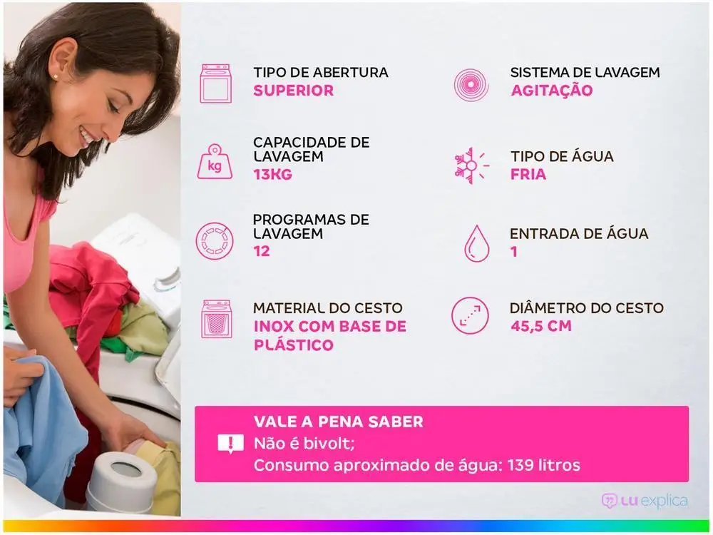 Lavadora de Roupas Brastemp 13kg Cesto Inox - 110V