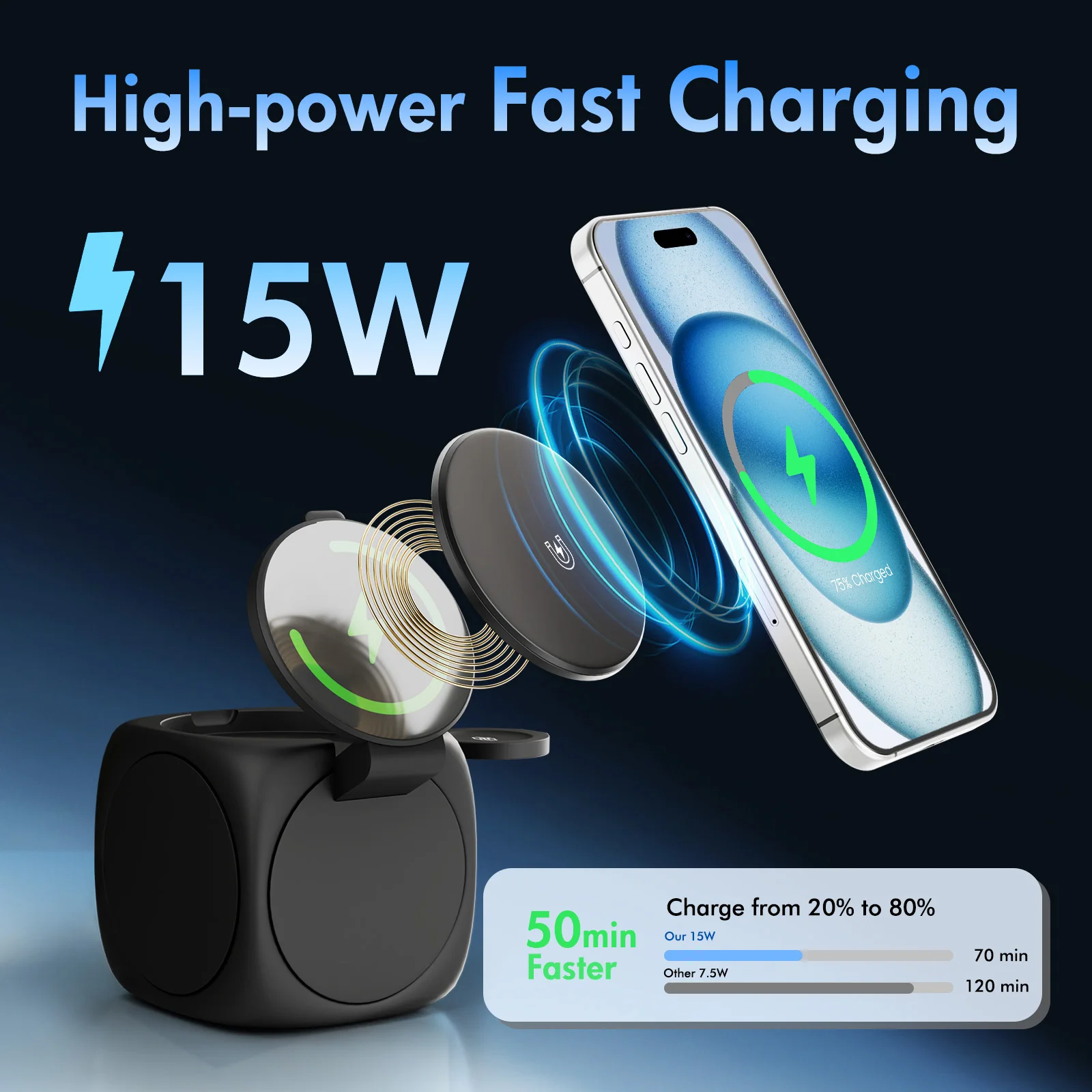 3-In-1 Foldable Magnetic Wireless Charger Station 15W Fast Charging Stand for Multi-Device with iPhone 17/16/15/14 Pro/ Max/Plus