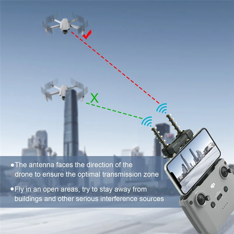 Impulsionadores de sinal para DJI Mini 2, Air 2S, Antenna Range Extender, Acessórios Específicos de Drone, Mavic 3, 5.8Ghz