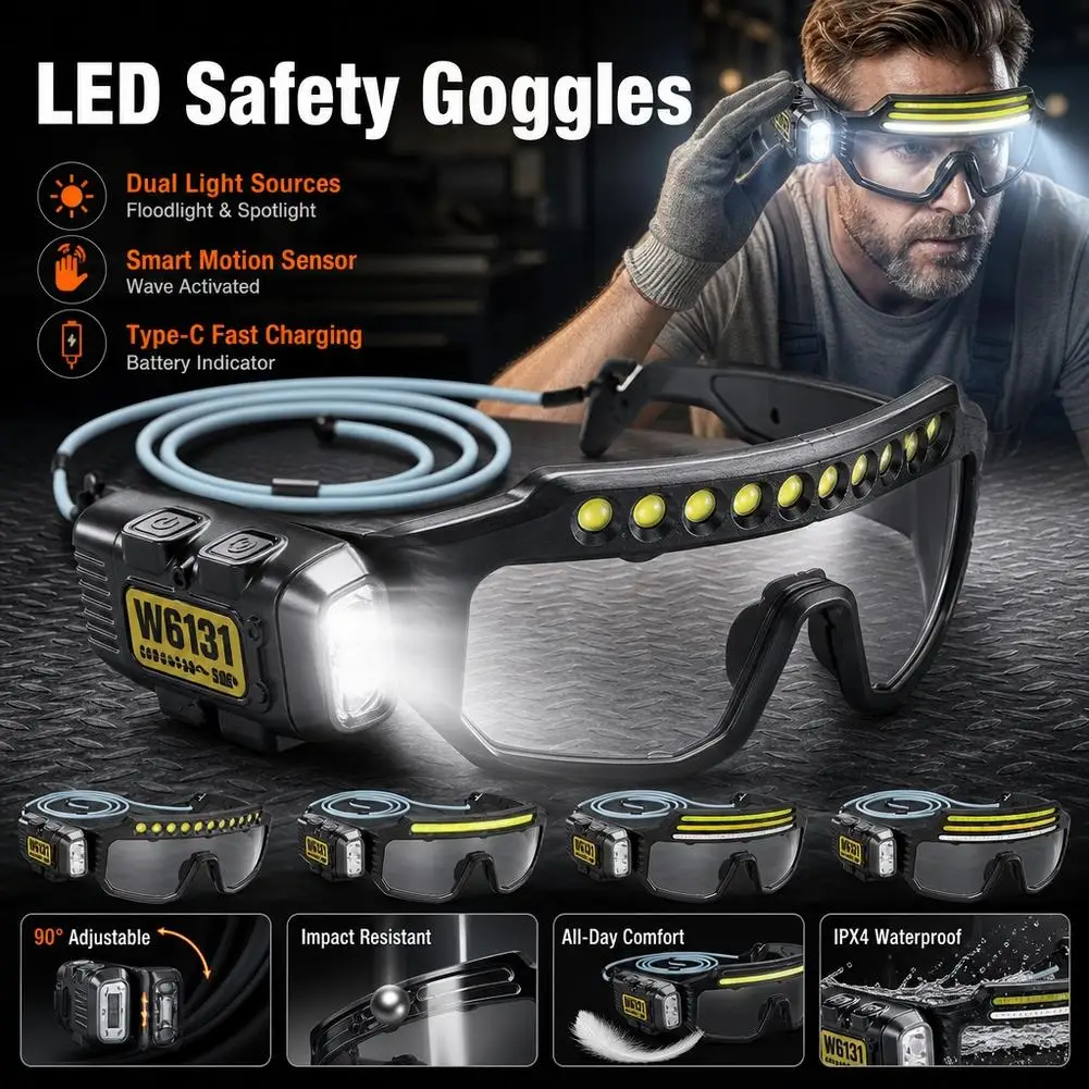 LED Safety Goggles Smart Motion Sensor Work Light Dual Light Source Type-C Rechargeable Protective Glasses Headlamp